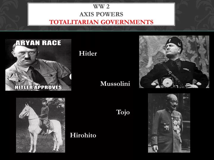 ww 2 axis powers totalitarian governments