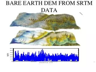 BARE EARTH DEM FROM SRTM DATA