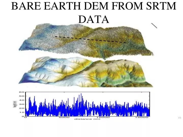 bare earth dem from srtm data