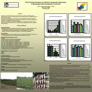 2010 Product Evaluation for Reniform Nematode Suppression