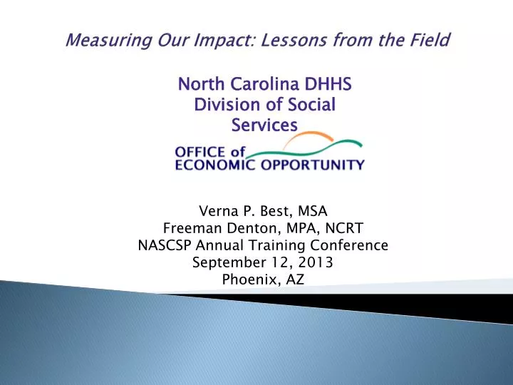 measuring our impact lessons from the field