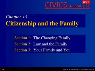 Chapter 13	 Citizenship and the Family