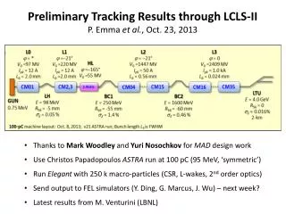 Preliminary Tracking Results through LCLS-II P. Emma et al. , Oct. 23, 2013