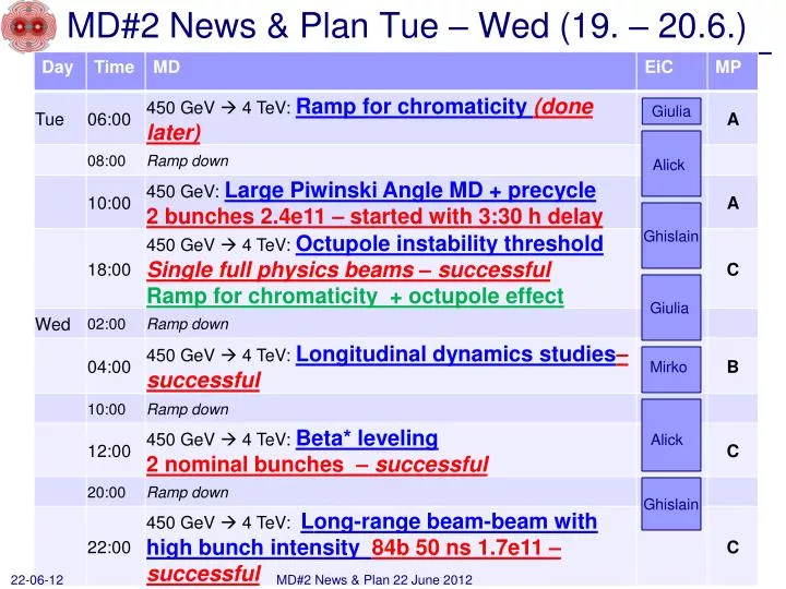 md 2 news plan tue wed 19 20 6
