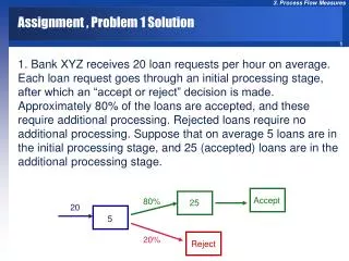 Assignment , Problem 1 Solution