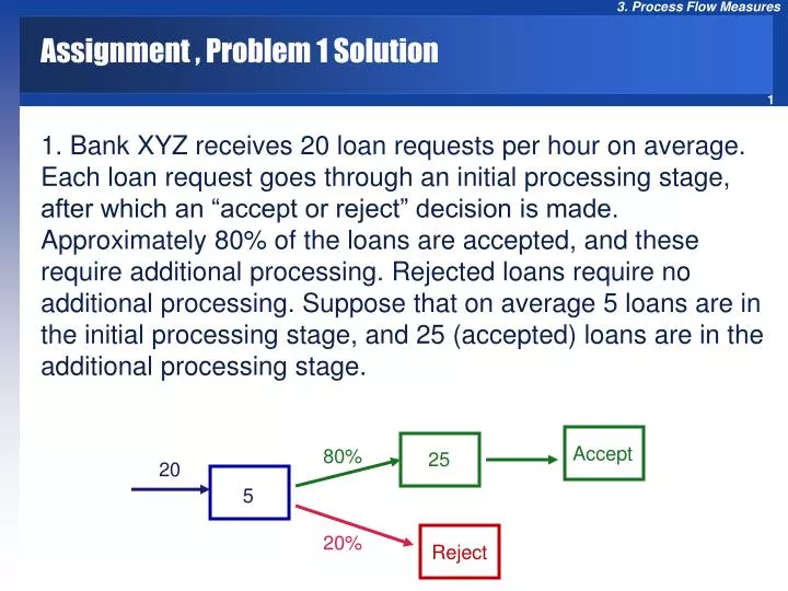 assignment problem 1 solution