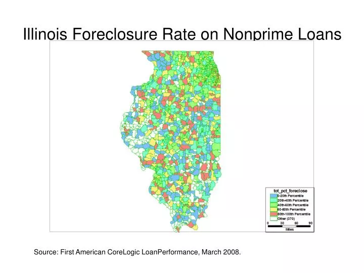 illinois foreclosure rate on nonprime loans