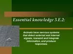 Essential knowledge 3.E.2: - slide 1