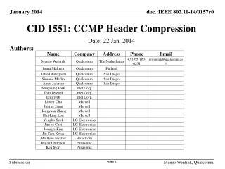 CID 1551: CCMP Header Compression