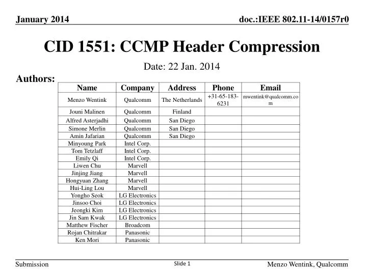 cid 1551 ccmp header compression