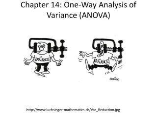 Chapter 14: One-Way Analysis of Variance (ANOVA)