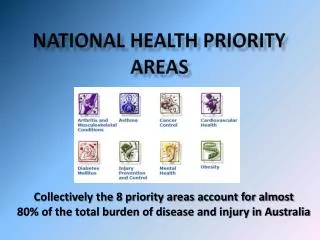 National Health priority areas