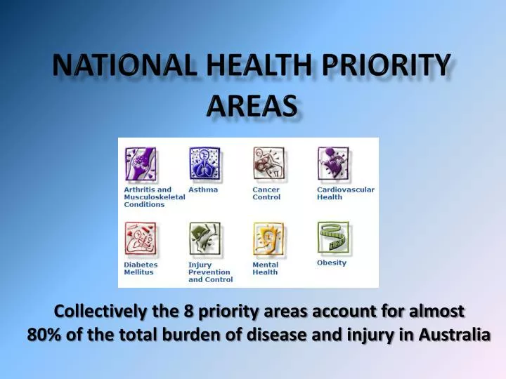 national health priority areas