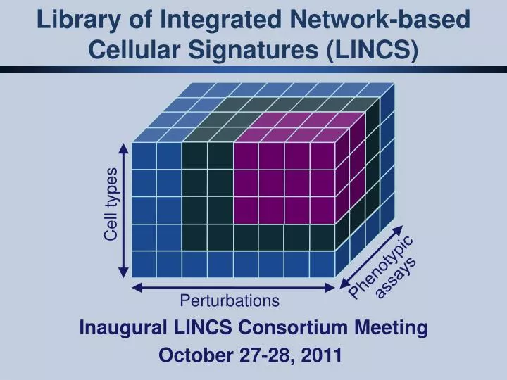 library of integrated network based cellular signatures lincs