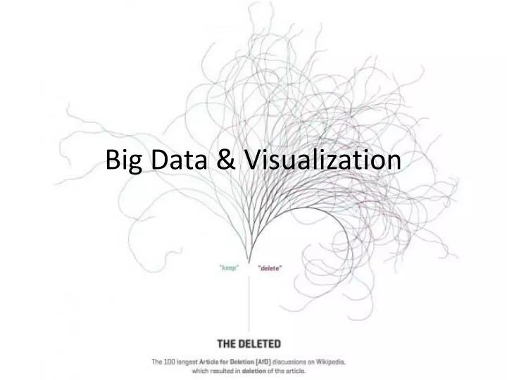 big data visualization