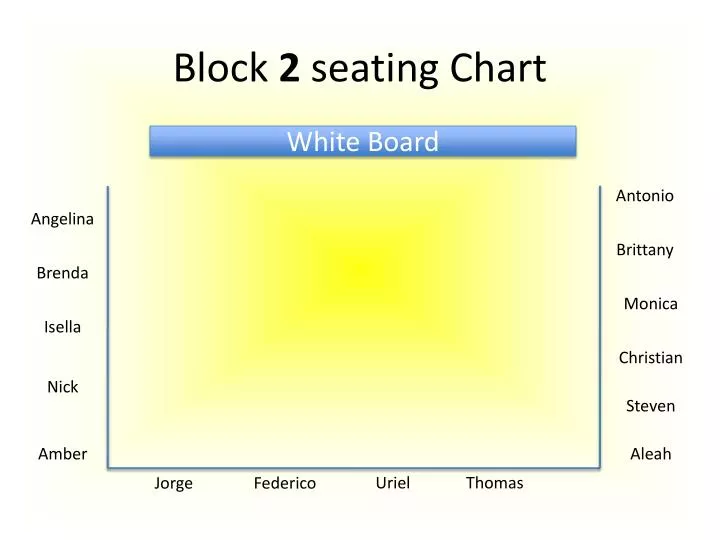 block 2 seating chart