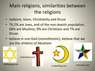 Main religions, similarities between the religions