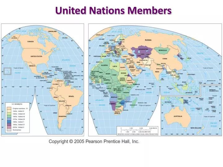 united nations members