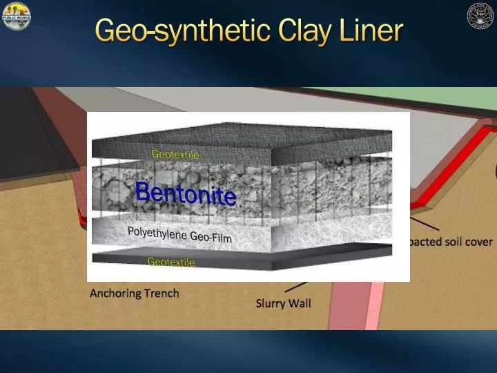 geo synthetic clay liner