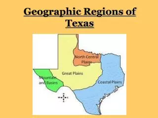 Geographic Regions of Texas