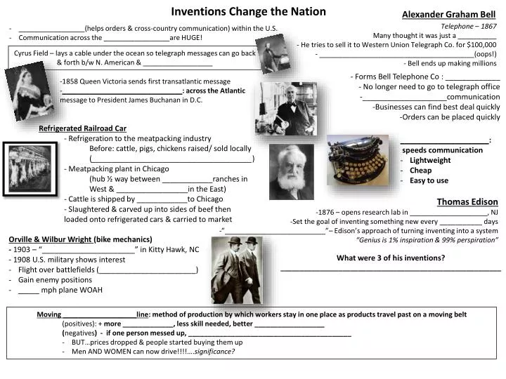 inventions change the nation