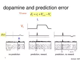 dopamine and prediction error