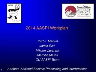 2014 AASPI Workplan