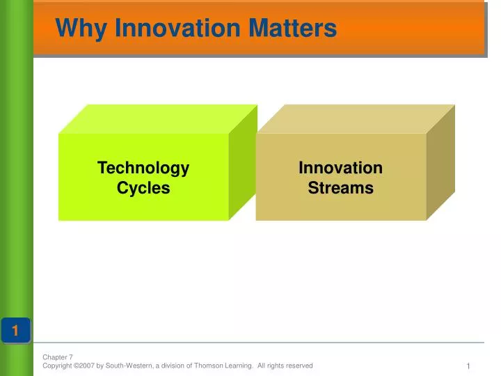 why innovation matters