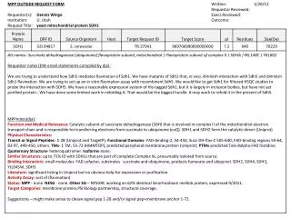 MPP OUTSIDE REQUEST FORM Written: 1/20/12 			Requestor Reviewed: