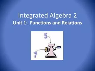 integrated algebra 2 unit 1 functions and relations