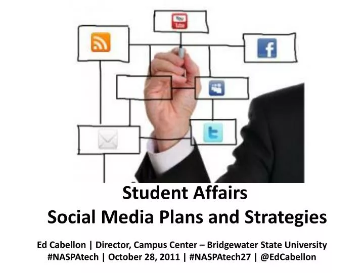 student affairs social media plans and strategies