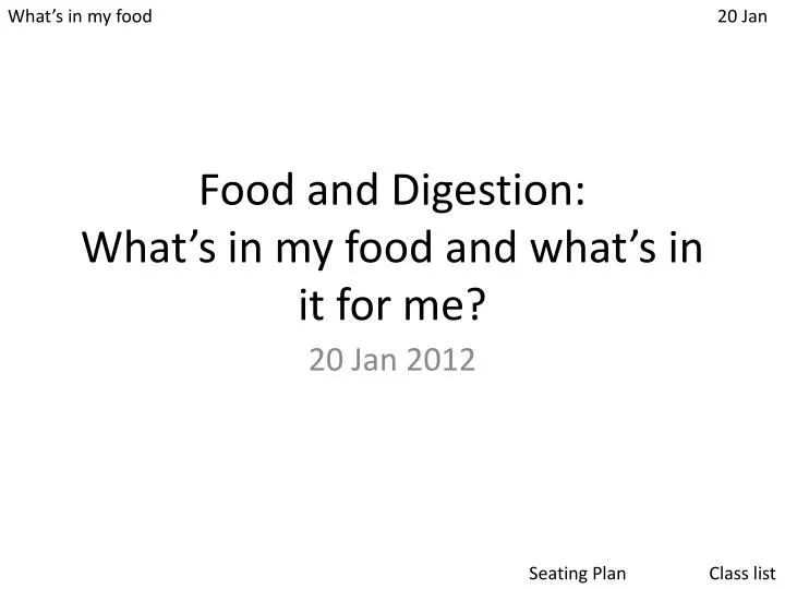 food and digestion what s in my food and what s in it for me