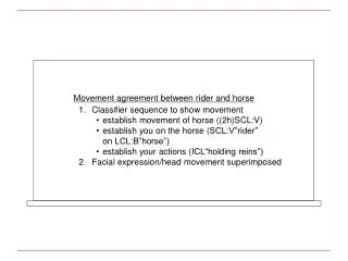 Movement agreement between rider and horse