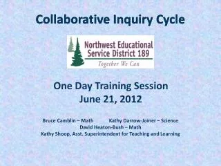 Collaborative Inquiry Cycle