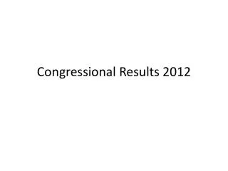 Congressional Results 2012