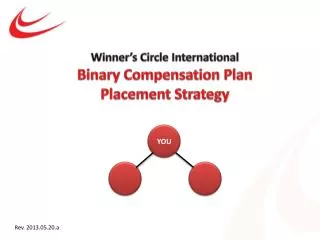 Winner’s Circle International Binary Compensation Plan Placement Strategy