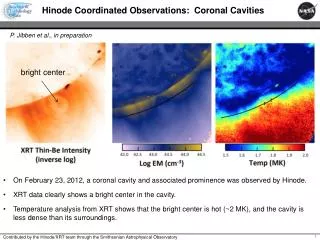 Hinode Coordinated Observations: Coronal Cavities