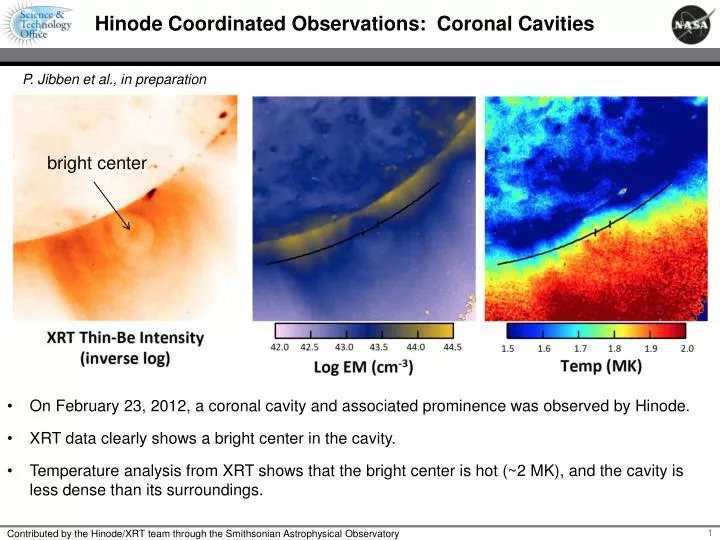 hinode coordinated observations coronal cavities