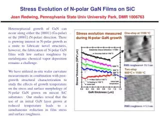 Stress evolution measured during N-polar GaN growth