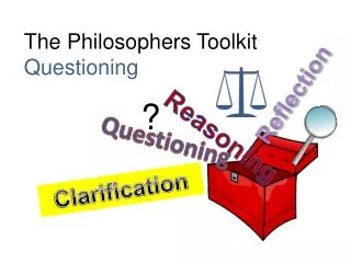 The Philosophers Toolkit Questioning