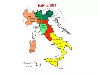 Italy in 1815