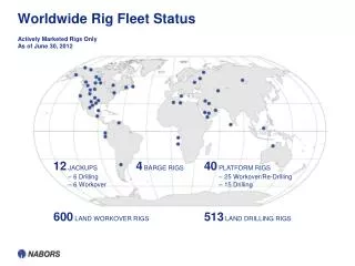 Worldwide Rig Fleet Status