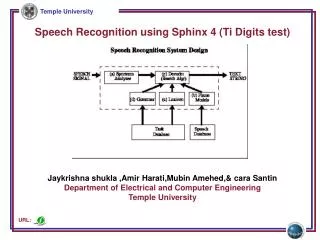Speech Recognition using Sphinx 4 (Ti Digits test)