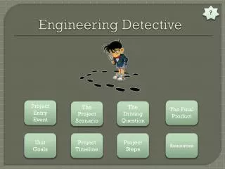 Engineering Detective