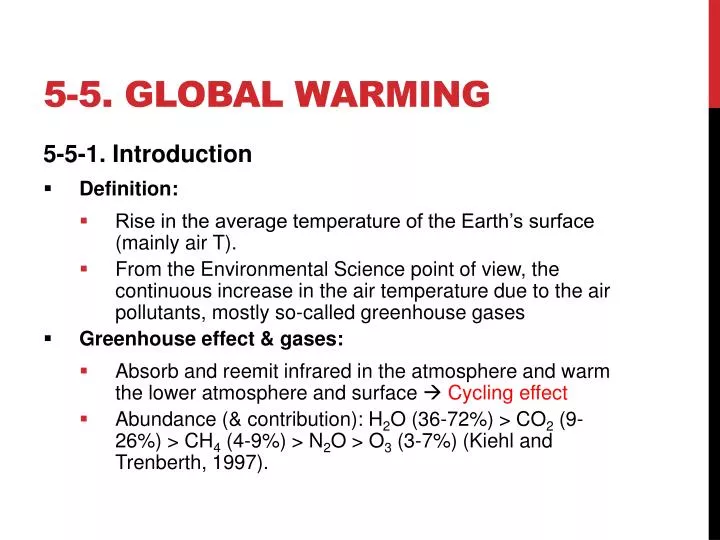 5 5 global warming