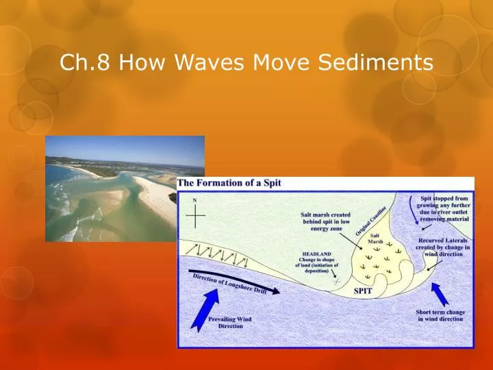 ch 8 how waves move sediments