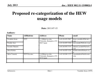 Proposed re-categorization of the HEW usage models