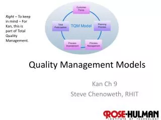 Quality Management Models