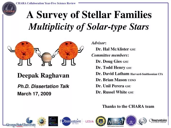 a survey of stellar families multiplicity of solar type stars