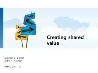 Creating shared value